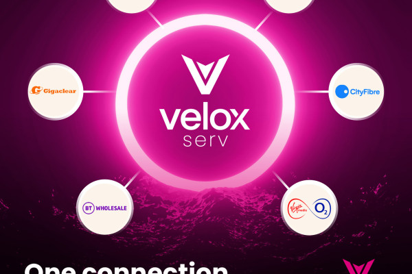 Why Aggregated Wholesale Models Are Winning in 2026